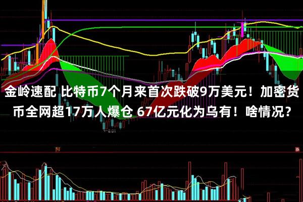 金岭速配 比特币7个月来首次跌破9万美元！加密货币全网超17万人爆仓 67亿元化为乌有！啥情况？